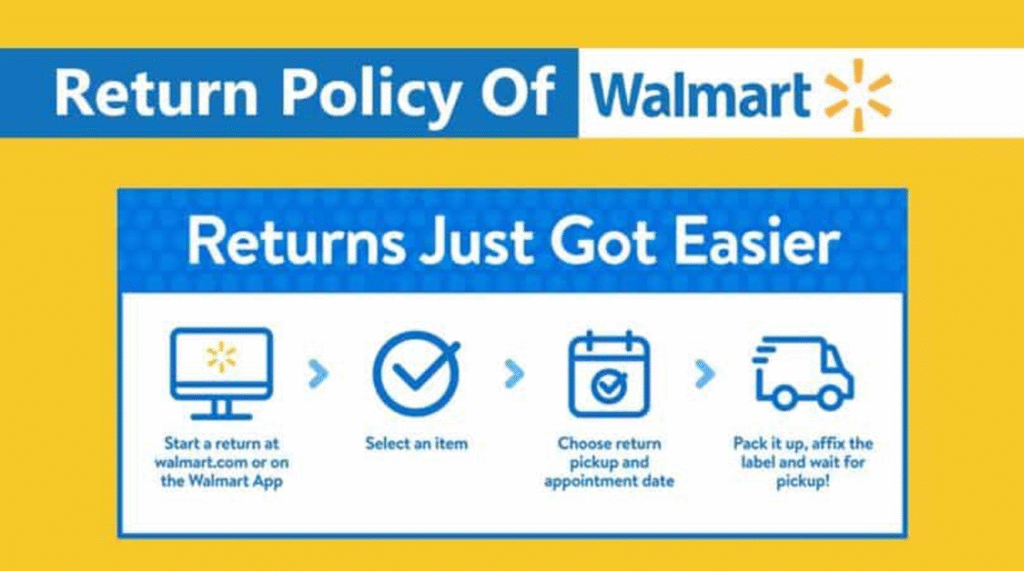 Walmart Return Policy