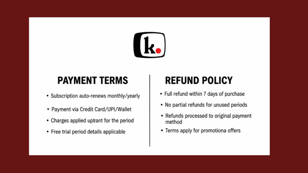 Kuku TV Refund Policy
