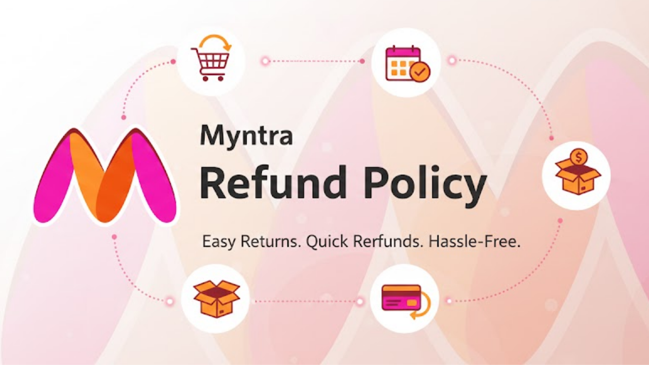 Myntra Refund Policy